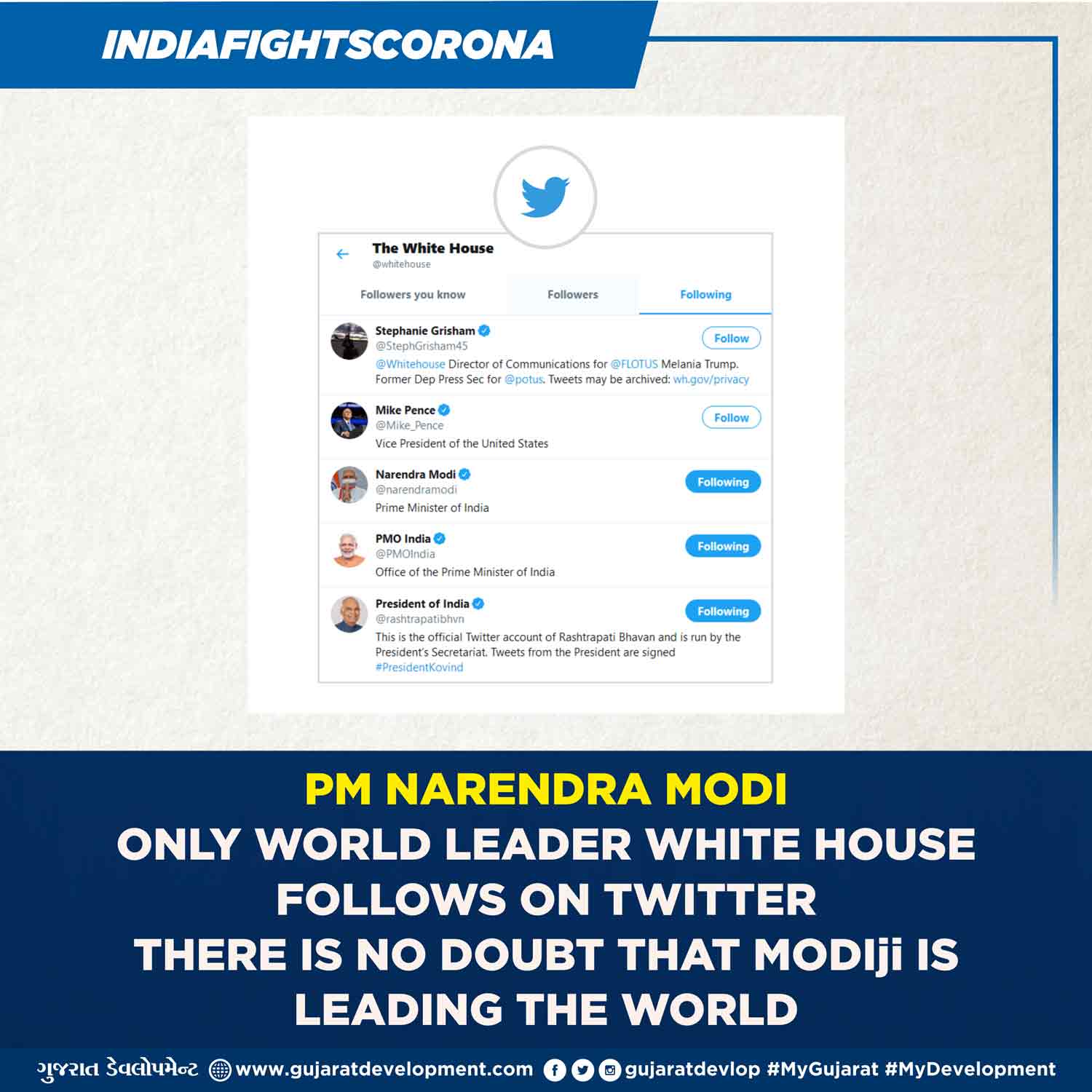 White House Follow Narendra Modi On Twitter